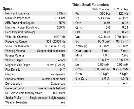 NERO-5CCN125D specs.jpg